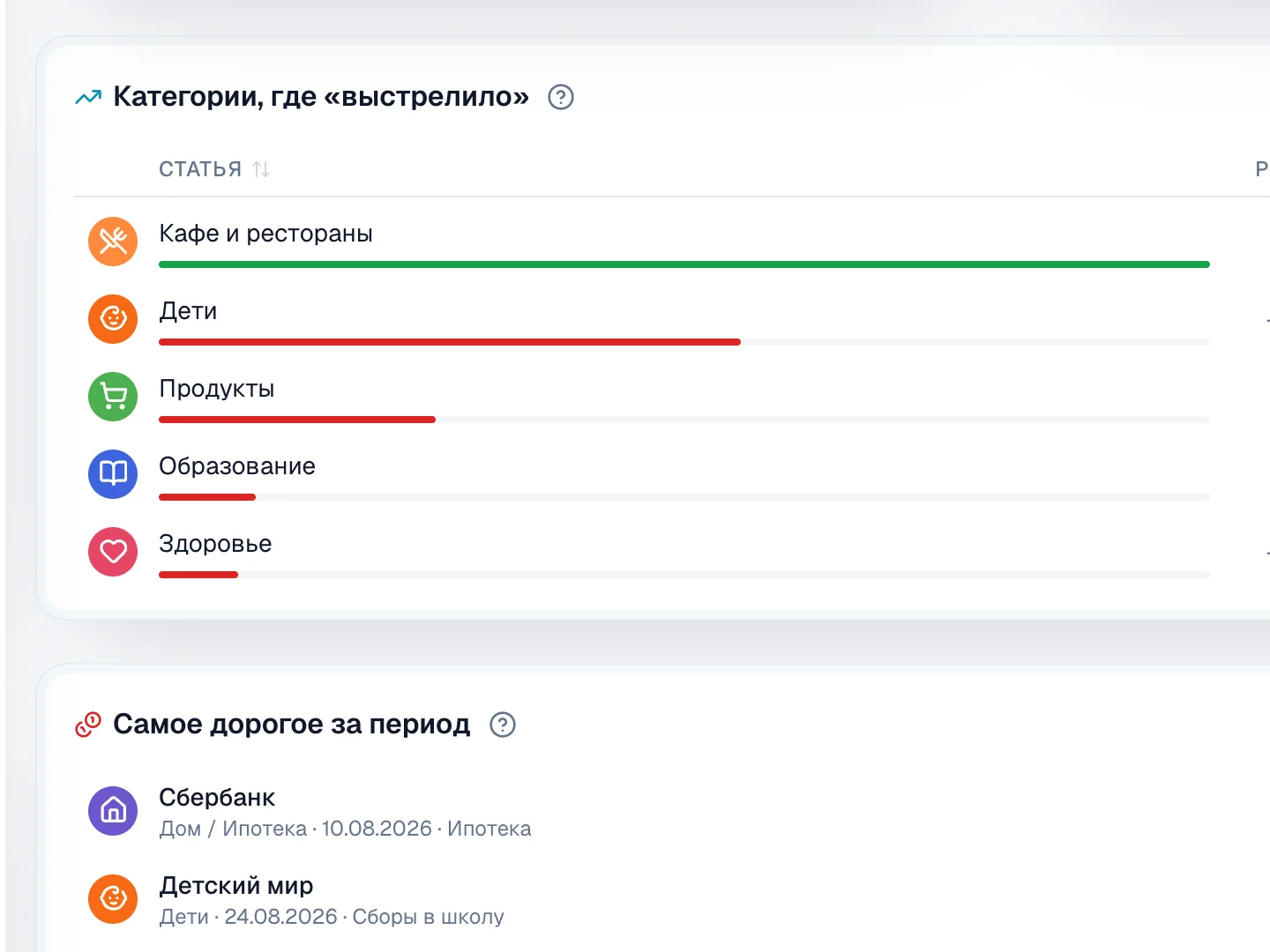 Дайджест